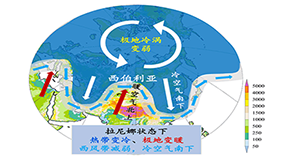 拉尼娜极寒天气，世界杯南美区预选赛第二轮积分榜
温暖您