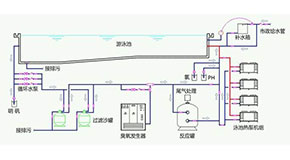 空气能泳池热泵机组