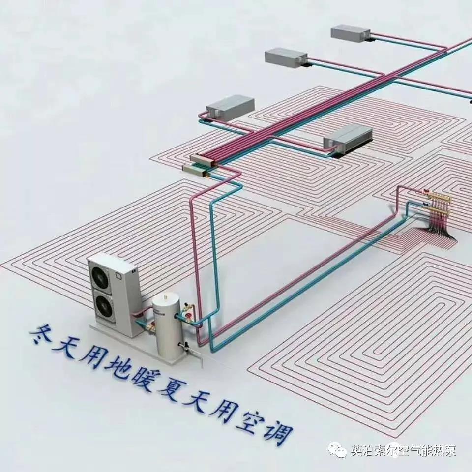 空气源热泵